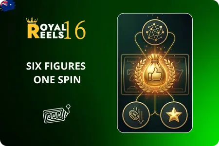 Royal Reels progressive jackpot pokies for Australian players